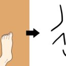금문 이미지