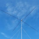 VP2MAA(Montserrat) 17m FT8 QSO 이미지