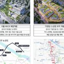 골든힐스공인중개사사무소 | [마곡 상가 임대] 뉴브 클라우드힐스 1층 카페 창업 대박 이유는?
