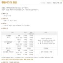 고래박물관 화장실 이미지