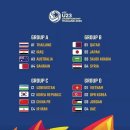 (中 시나닷컴)AFC U23 아시안챔피언십 - 한국 미디어의 한탄 &#34;중국은 조에서 2번째로 강한 팀&#34; 이미지