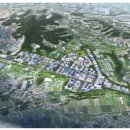 안성제2공단 이미지