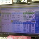 다비치안경산본역서부사거리점 이미지