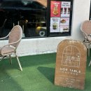 커피 레귤레이션 카페메뉴  - Tea Variation | 연남동 크로플 맛집 [사이드테이블] 카페 | 분위기 좋은 데이트 코스 방문 솔직 후기