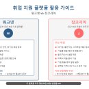 취업 지원 프로그램: 워크넷, 잡코리아 활용법