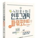 파워포인트&인포그래픽 이미지