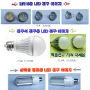 [ LED 전구와 모듈 ] LED 전구 판매!!! 실내 간접 조명용!!! LED 모듈과 삼성 LED 모듈 판매!!! 이미지