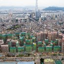 중앙공인중개사사무소 이미지