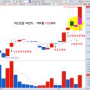 대동자원상사 이미지