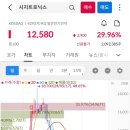 (주)나우바이오 이미지