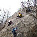 [목포] 입암산(122.3m),갓바위 산행후기---2020년 02월 01일(토) 이미지