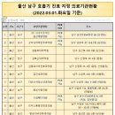 윤태권내과의원 네이버블로그