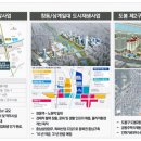 다우메디칼 네이버블로그