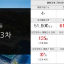 테크노한화공인중개사사무소 이미지