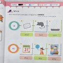 군산용문초등학교 | 군산영어학원 고민 끝👀 미룡영어학원에서 느낀 학습 분위기💛