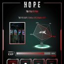 영화) ＜호프＞ CGV 4DX 효과표 이미지