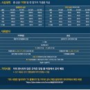 욜로당구장 이미지