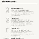 커피하와이