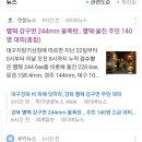 영덕고래불국민야영장 이미지