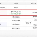 (주)제네스 이미지