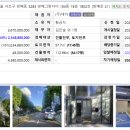 남부순환로(북측) 이미지