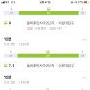 수원대 앞 이미지