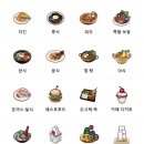 먹깨비야식 이미지