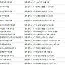 뷰티스 맑은피부과의원 이미지