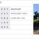 어도초등학교 이미지