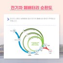 웰에코텍 이미지