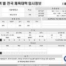 서원입시학원