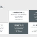 AI 영상 제작앱 3가지 추천