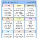 파리바게뜨 망미점 | 나의 일상 4