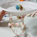 임금빌딩 | 세일즈면접 토론 bei면접 심층면접 팀빌딩프로그램)국민은행합격후기 국민은행면접후기 국민은행1차면접