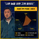 (주)비단길