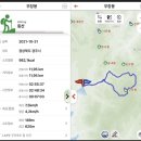 2024년 6월15일 경주 무장산 이미지