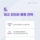 한도의류