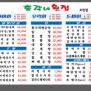 성남대로 1148번길 이미지