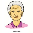 경대연합신경과의원 이미지