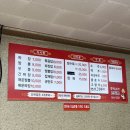 은성편의점 | 서핑 초보는 언제쯤 벗어날 수 있을까