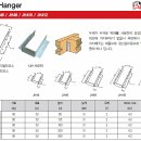 목조주택 연결철물 (MEGATIE) - 보강용 철물의 강력한 브랜드 파워 이미지