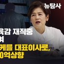 [단독보도] 강은희 대구교육감 재직 중 엽기적 경영관여 남편 내쫓고 올케를 대표이사로, 임원보수한도 10억상향 이미지