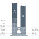 봄날의미소치과의원 이미지