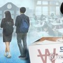 정수연임대 이미지