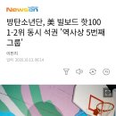 [기사] 방탄소년단, 美 빌보드 핫100 1-2위 동시 석권 '역사상 5번째 그룹' 이미지