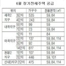 세곡-122 이미지