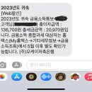 ㅇㅇㅇ 금융소득 종합과세 대상자인사람 이미지