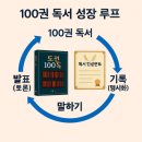 100 | 도전100독 후기 | 100권 독서가 만든 5가지 변화