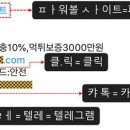 대부산업 이미지