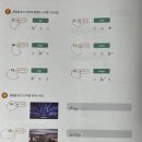 해내다GYM 네이버블로그